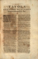 Indice Pallavicino 1656-1657.djvu